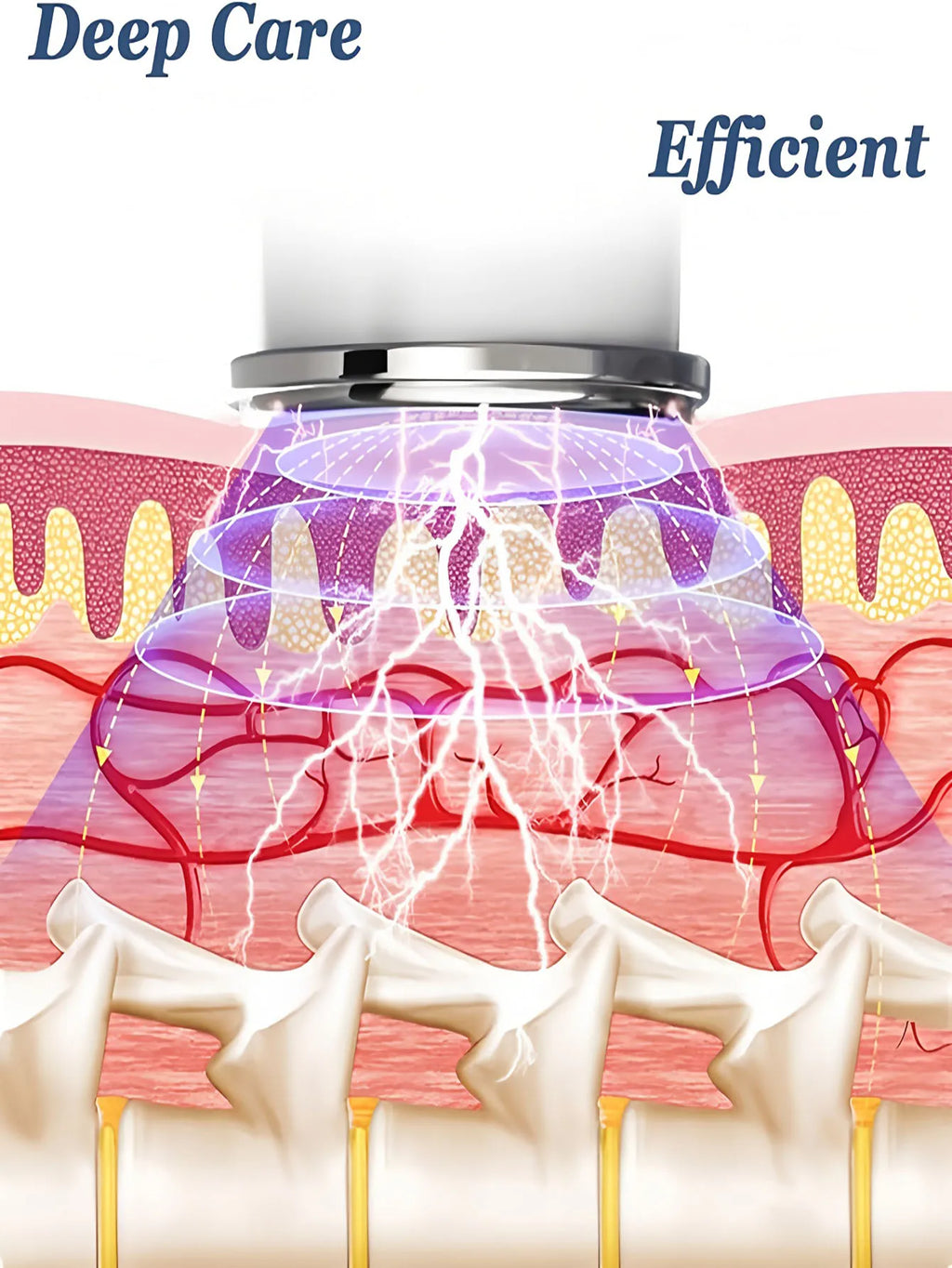 Professional Muscle Relaxation Massager Gun - Mini Electric Massage Gun For Neck, Cervical & Muscle Membrane Fitness