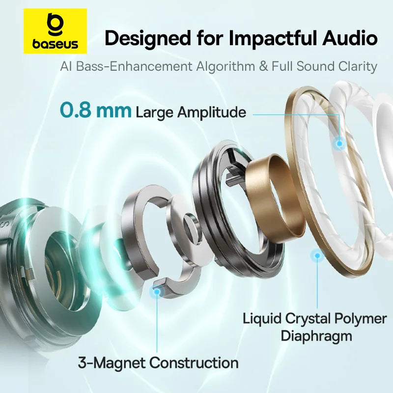 Baseus Bowie MC1 Ear Clip Wireless Earphones Bluetooth 5.4 Open-Ear Headphones Clip-On Sports Earbuds  IP57 Waterproof AI-Bass